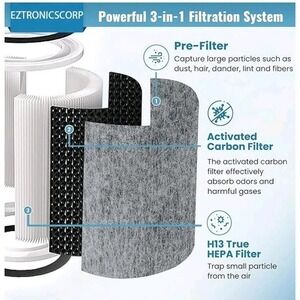 2 pcs HP200 HP202 HEPA Air Purifier MAX Filter Compatible with Shark HP232 HP302